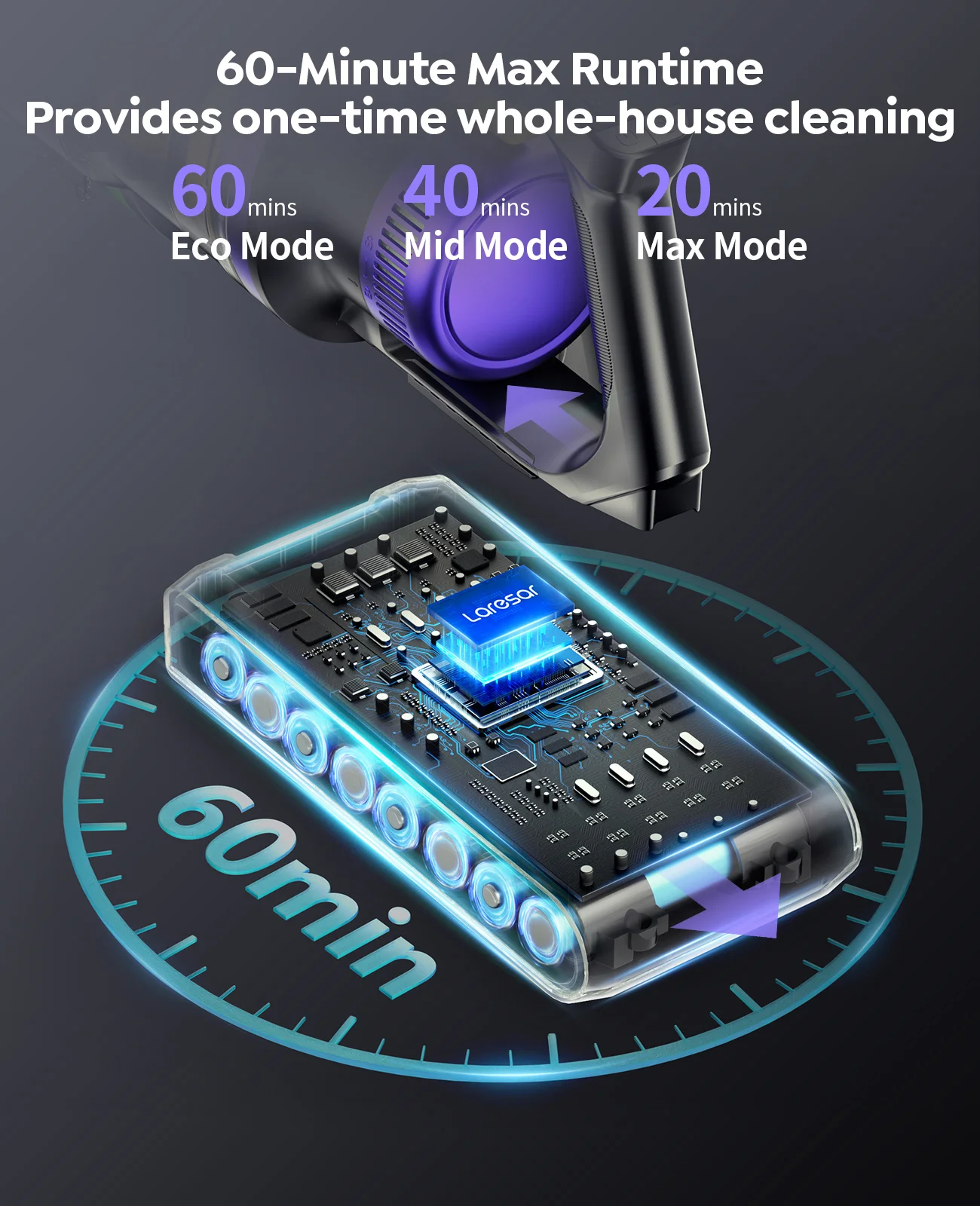 Laresar X11 مكنسة كهربائية لاسلكية 550 وات 55KPA قوة شفط محمولة للمنزل الذكي كوب غبار 60 دقيقة وقت التشغيل 3 قطع مجموعة فلتر Hepa