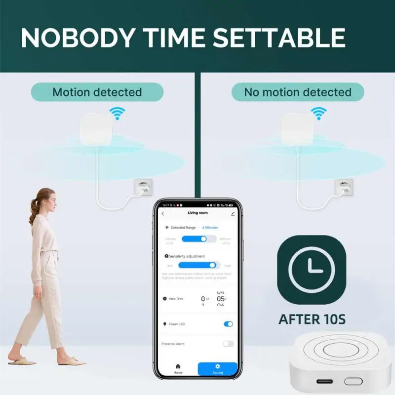 Rilevatore di presenza umana Tuya WiFi/Zigbee sensore rilevatore di movimento Radar MmWave 24G tramite controllo APP Tuya misurazione accurata