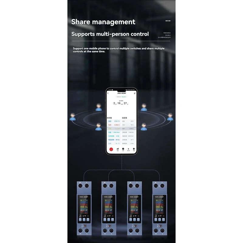 TUYA WIFI Energy Meter Din Rail Mount มิเตอร์โวลต์มิเตอร์แบบดิจิตอล Wattmeter AC 80-290V Kwh Power Meter รีโมทคอนโทรล