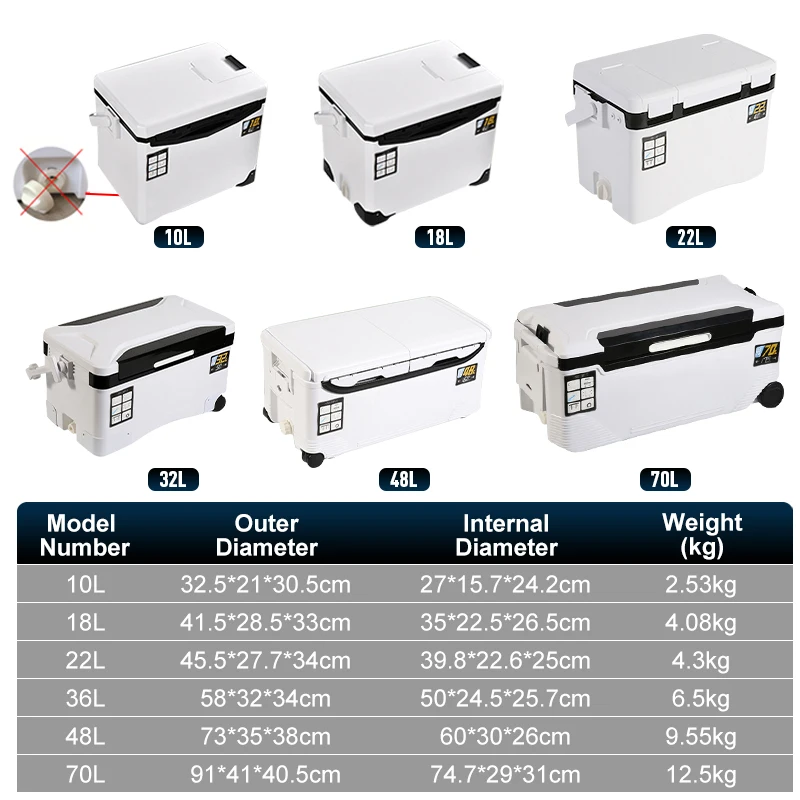cooler box for fish Box, 165 Quart and clip on 195L Touring Dry bag to pack your weekend camp set up or daily accessories for some great family fun Meiho Bait Cooler 204