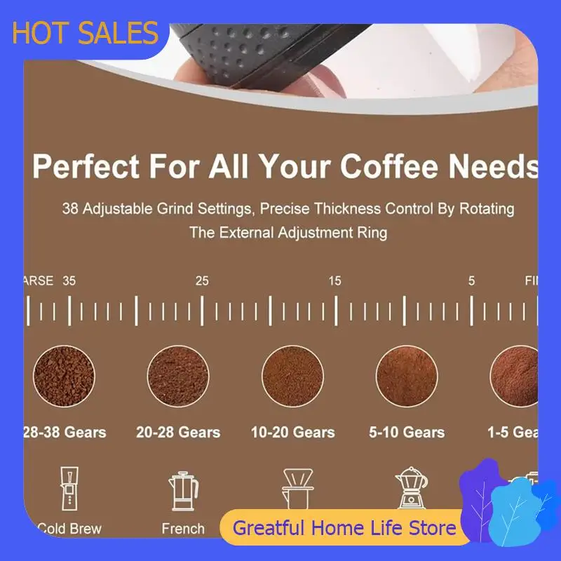 AT59 مطحنة القهوة الكهربائية 1500Mah آلة حبوب القهوة للسفر آلة حبوب القهوة المحمولة