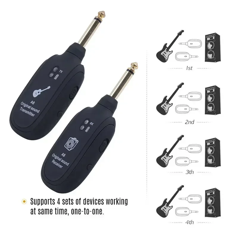 VIKEFON UHF Guitar Wireless System Transmitter Receiver Built in Battery 50M Original Sound Transmission Range For Guitar Bass