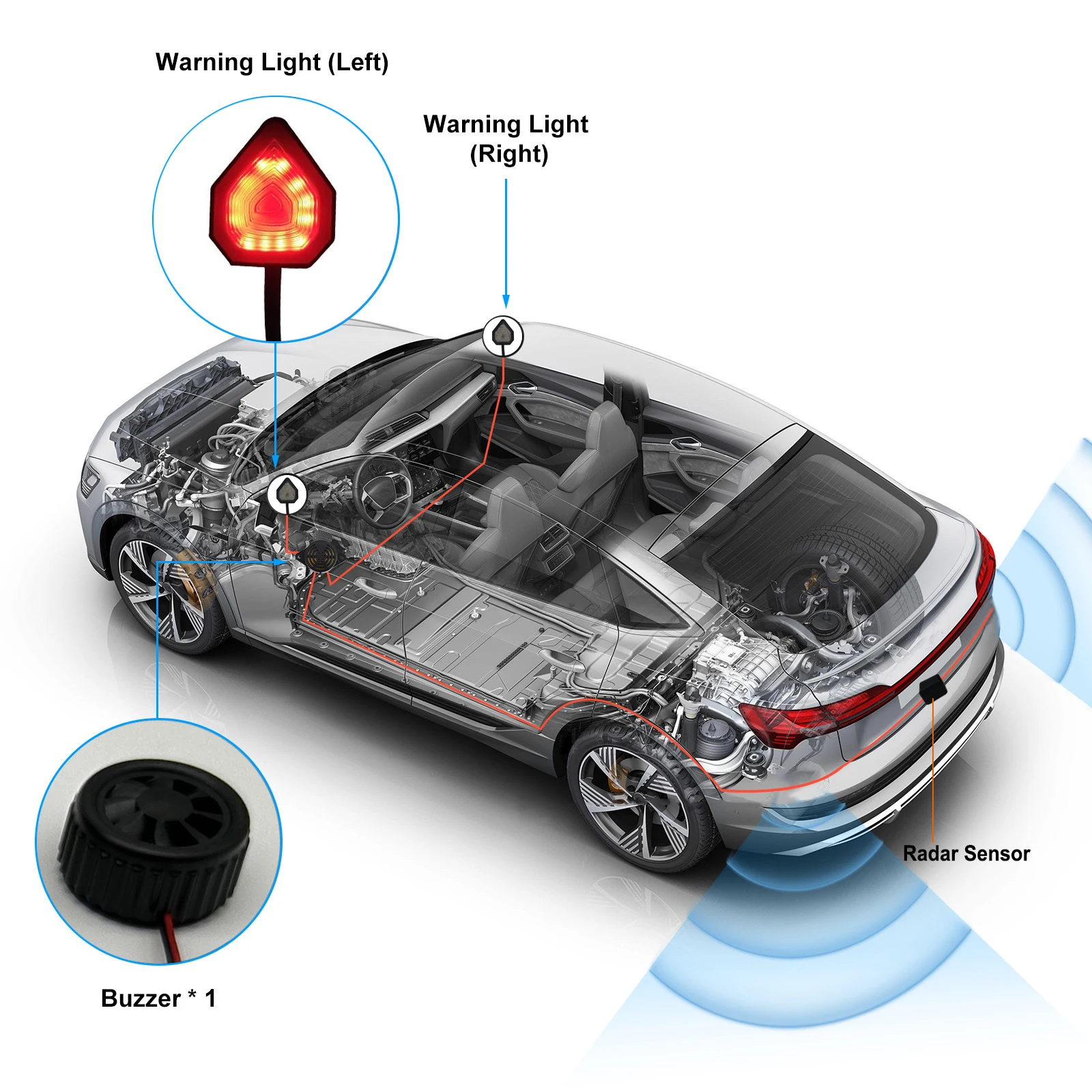 Suitable for Truck 77Ghz Millimeter Wave Radar Blind Spot Detection System Blind Area Monitoring System BSD BSM IP67 Waterproof