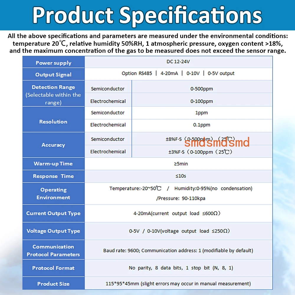 Ammonia Gas Sensor NH3 Concentration Detection 20ppm 100ppm 500ppm High Precision Detector RS485 4-20mA 0-5V 0-10V Output