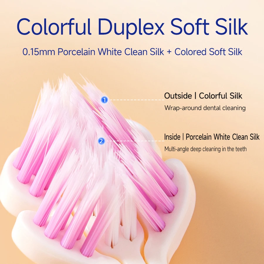3D Stereo Three-Sided Toothbrush Ultra Fine Soft Hair Adult Toothbrush Tongue Scraper Deep Cleaning Health Oral Care Teeth Brush