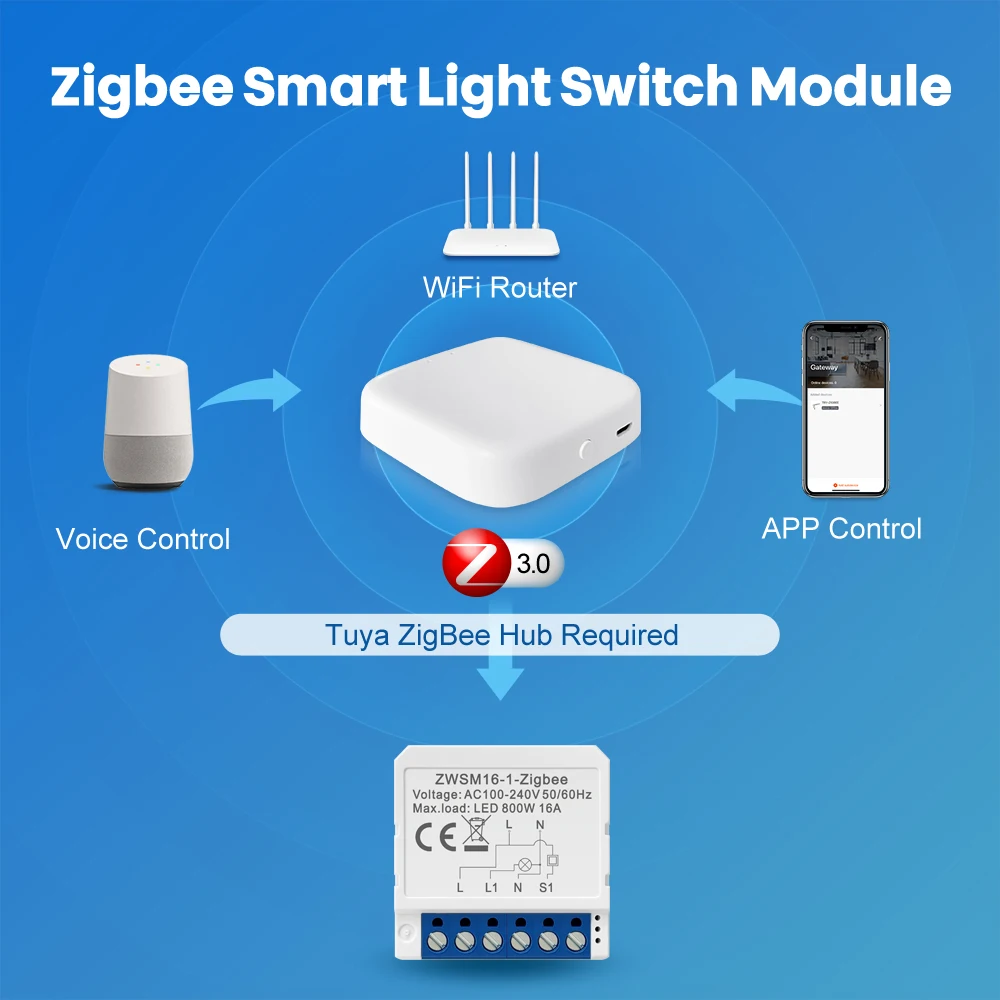 Xiaomi Tuya WiFi Zigbee modul saklar lampu pintar, tidak ada kawat netral kontrol 2 cara Mini DIY Breaker bekerja untuk Alexa Google Home