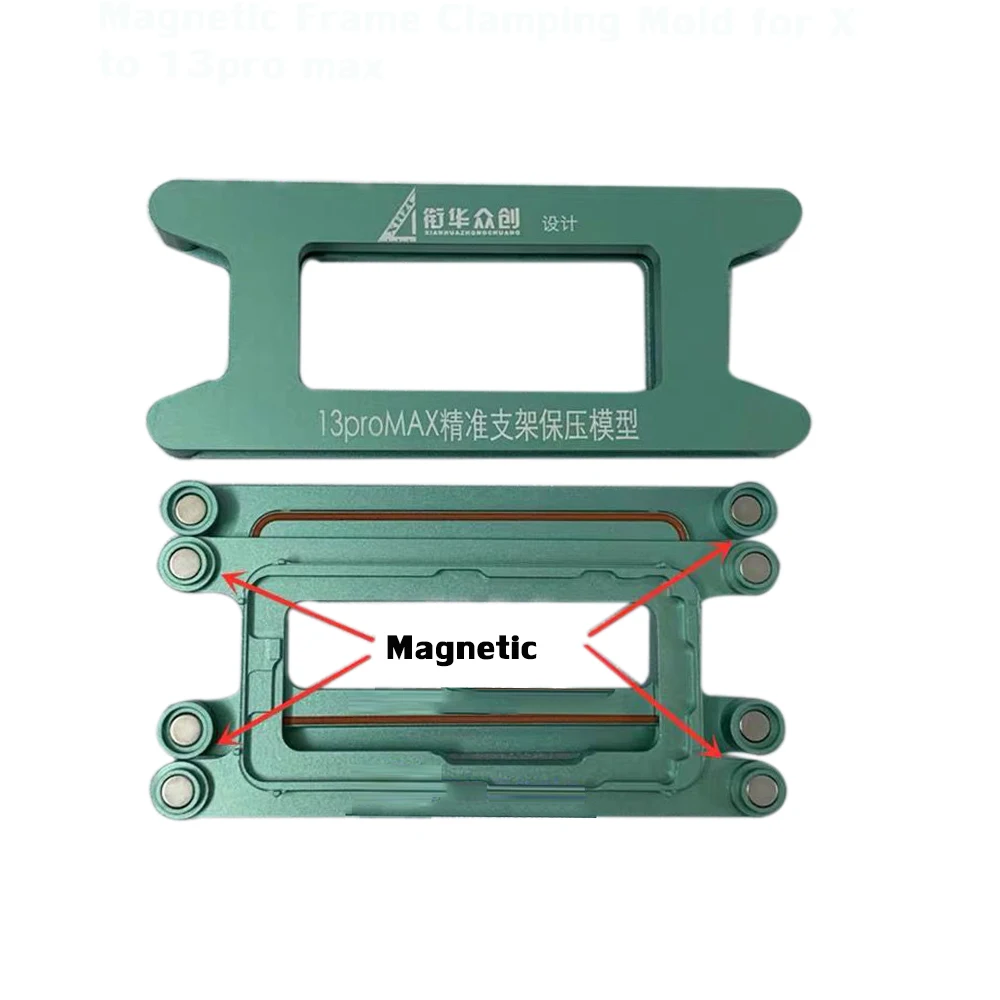 Forma mocująca ramkę do iPhone'a 16 16Pro 15pro 15 14 13 12 Pro Max Ekran LCD Szklana ramka Klej Trzymaj naprawę formy laminowanej