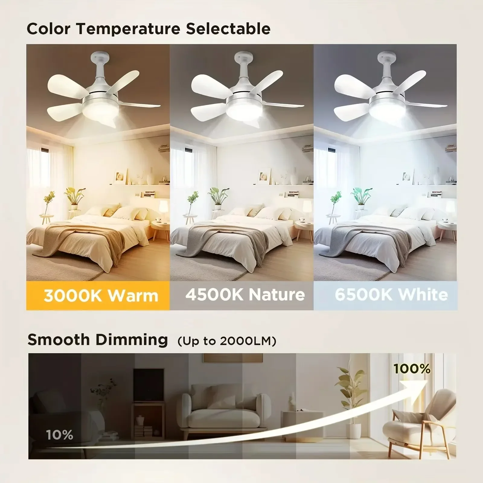Ceiling Fan with Light With Remote 4 Speed Adjustable 3 Color Lights Timer Setting E27Ceiling Fan Lights Bedroom Kitchen Garage