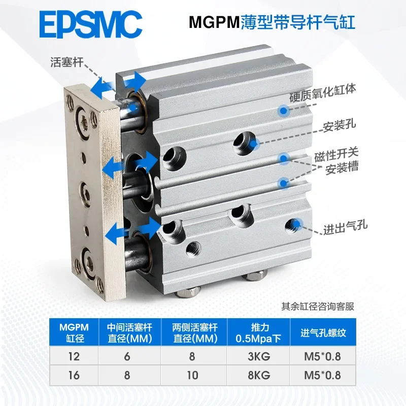 MGPM12-10,20,25,30,40,50,75 MGPM12-10Z,20Z,25Z,30Z,40Z,50Z,75Z FSQD SMC Compact Guide Cylinder MGP MGPM Series