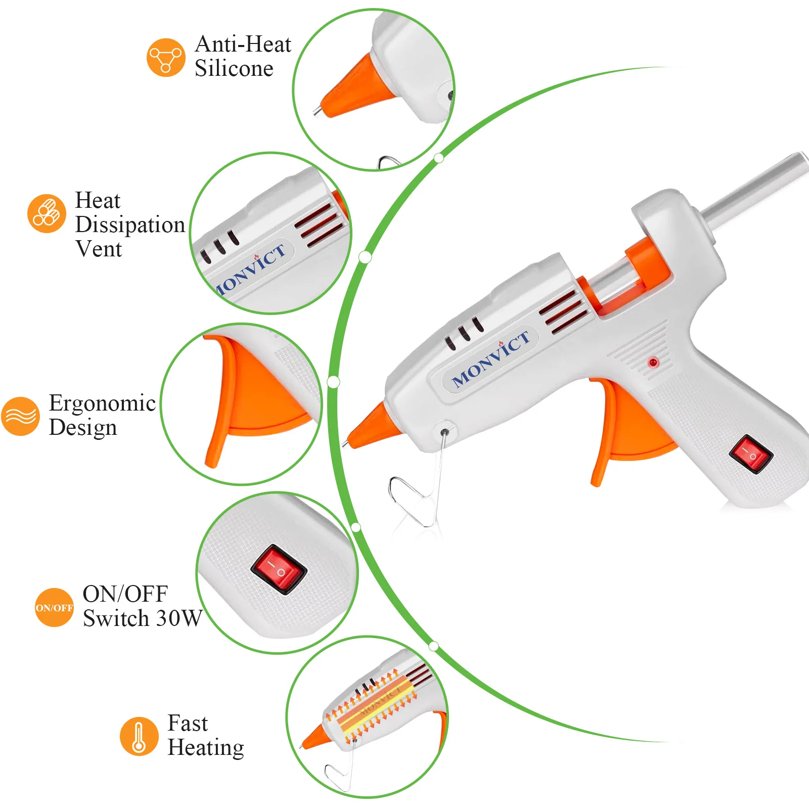 MONVICT 30 Watts Mini Hot Glue Gun Kit with Carrying Case,20 Pcs Premium Glue Sticks, 10 Pcs Wood Craft sticks, Fast Preheating
