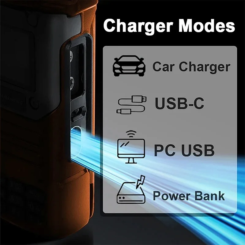 Quansheng-UV-K5(8) UV-K58 UV-K6 UVK58 Orange Two Way Radio 50-600MHz AM FM Type C Charge Multi-band Upgrade UV-K5