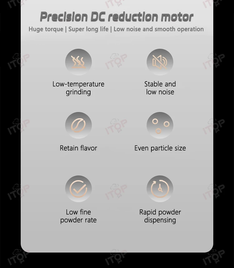 ITOP CG05 SOE Młynek do kawy 48 mm 7-rdzeniowy Młynek ze stali nierdzewnej Silnik przekładniowy DC Niskotemperaturowy młynek do drobnego mielenia ziaren kawy