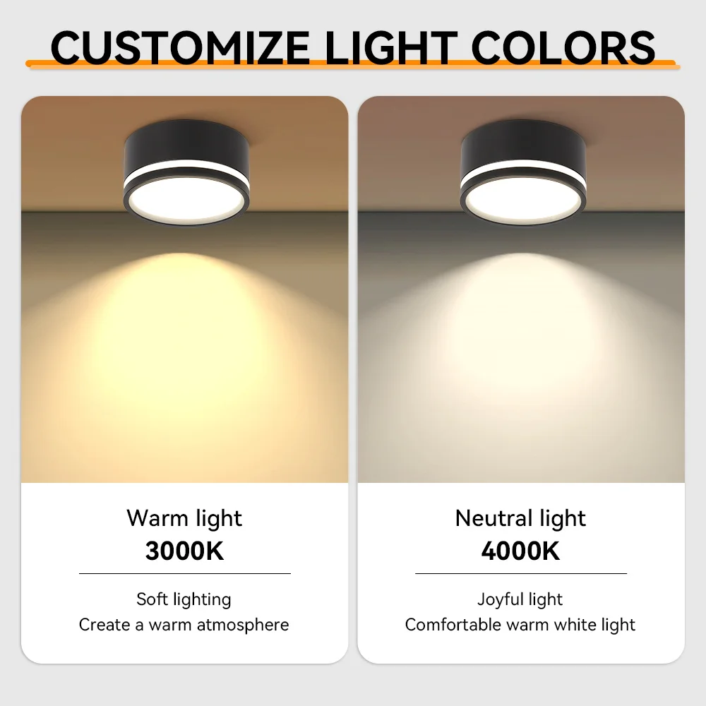 GX53 بقعة Led ضوء السقف سطح شنت النازل داخلي أسفل الإضاءة لغرفة المعيشة غرفة نوم مصباح السقف Led الأضواء