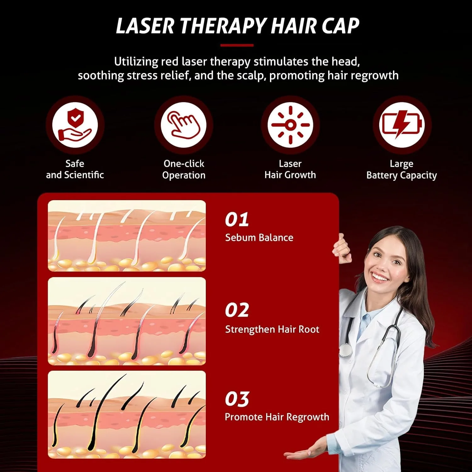 Dispositivo de crescimento capilar com tampa a laser sem fio, 660nm, 850nm, chapéu de terapia a laser de baixo nível para recrescimento de cabelo, tratamento anti-perda de cabelo lllt