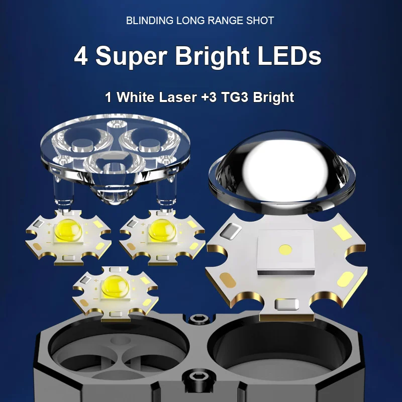 EDC High Power Flashlight Dual Switch USB Rechargeable Long Battery Life White Laser Aluminum Alloy Construction