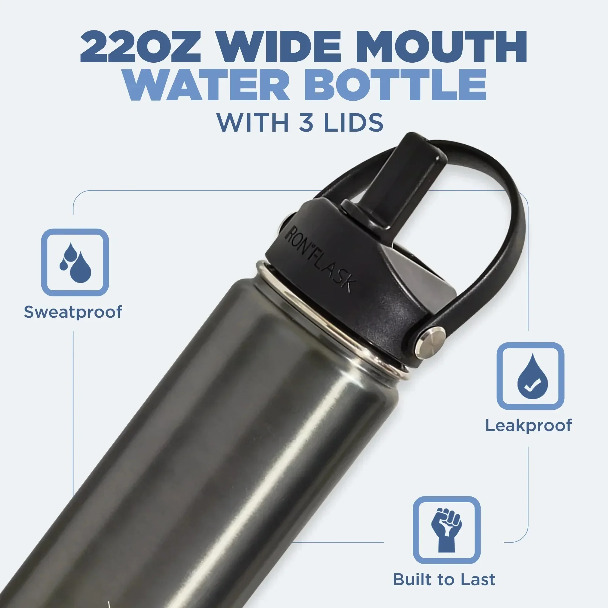 断熱ステンレススチール製ウォーターボトル 22オンス 3つの蓋付き、メタリックブラック |   学生、アスリート、労働者向け