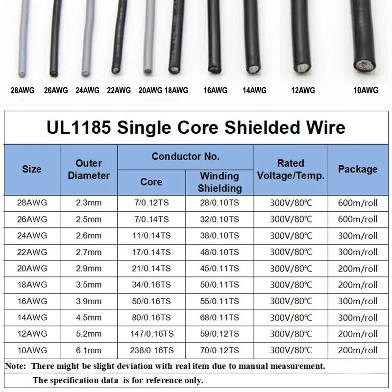 UL1185 Shielded Wire Signal Cable 28/26/24/22/20/18/16/14/12/10AWG Channel Audio Single Core 1C Electronic Copper Shielding Wire