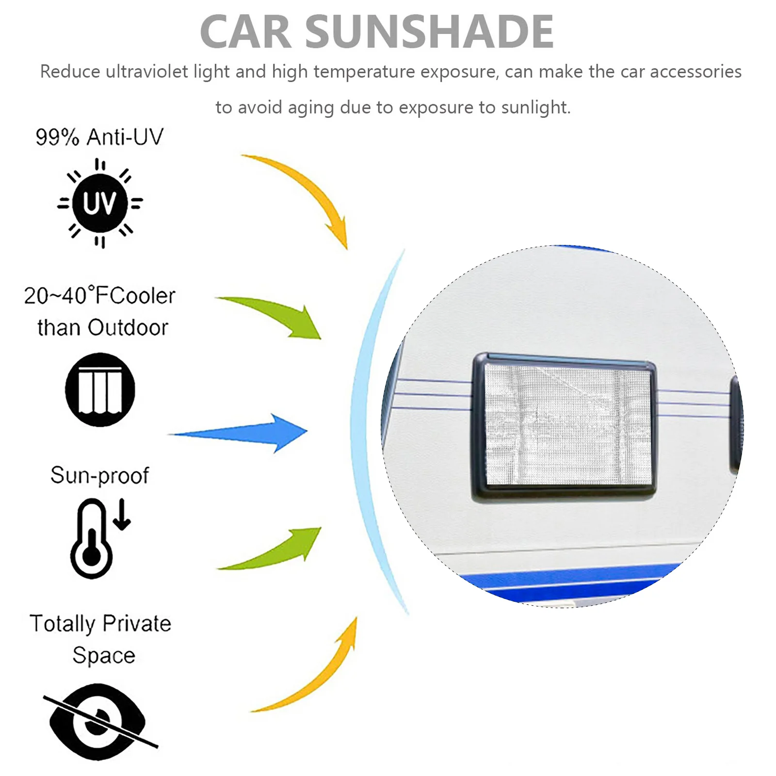 

2Pcs Rv Door Window Shade Cover Sun Protection Privacy Cooler Easy Install for Camper Motorhome Accessories Rv Door Window Shade