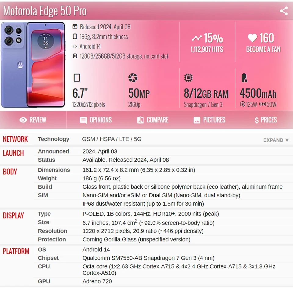 New For Motorola Edge 50 Ultra Pro Fusion LCD Touch Screen Front Outer Glass Panel Replacement