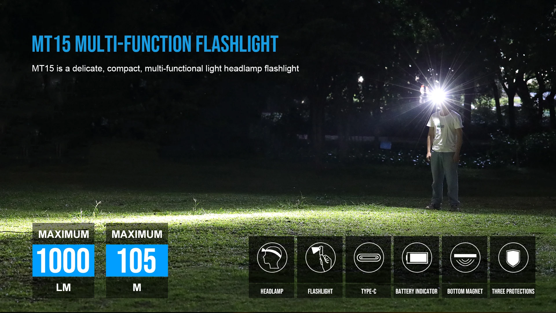 Trustfire Outdoor MT15 Headlamp USB-C Rechargeable EDC Headlight Camping Flashlight 1000 Lumen Waterproof Running Head Torch