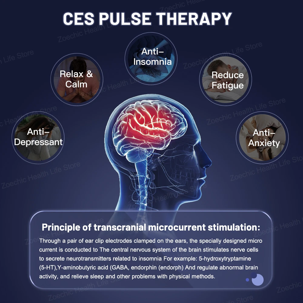 CES Sleep Aid Device Microcurrent Pulse Fast Sleeping Instrument Ear Clip Sleep Device Relax Anxiety Insomnia Hypnosis Soothing