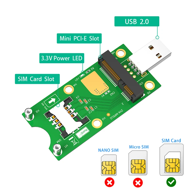 Mini PCIE 3G/4G Module to USB 3.0 Network Adapter Card Riser with SIM Slot Power LED Supports WWAN LTE GPS Mini PCI Express Card