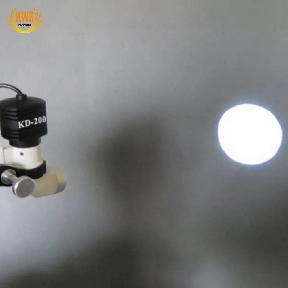 High Quality 5W LED Surgical Head Light Plastic Material Professional dental- Use High Brightness Electric Powered CE Certified view 5