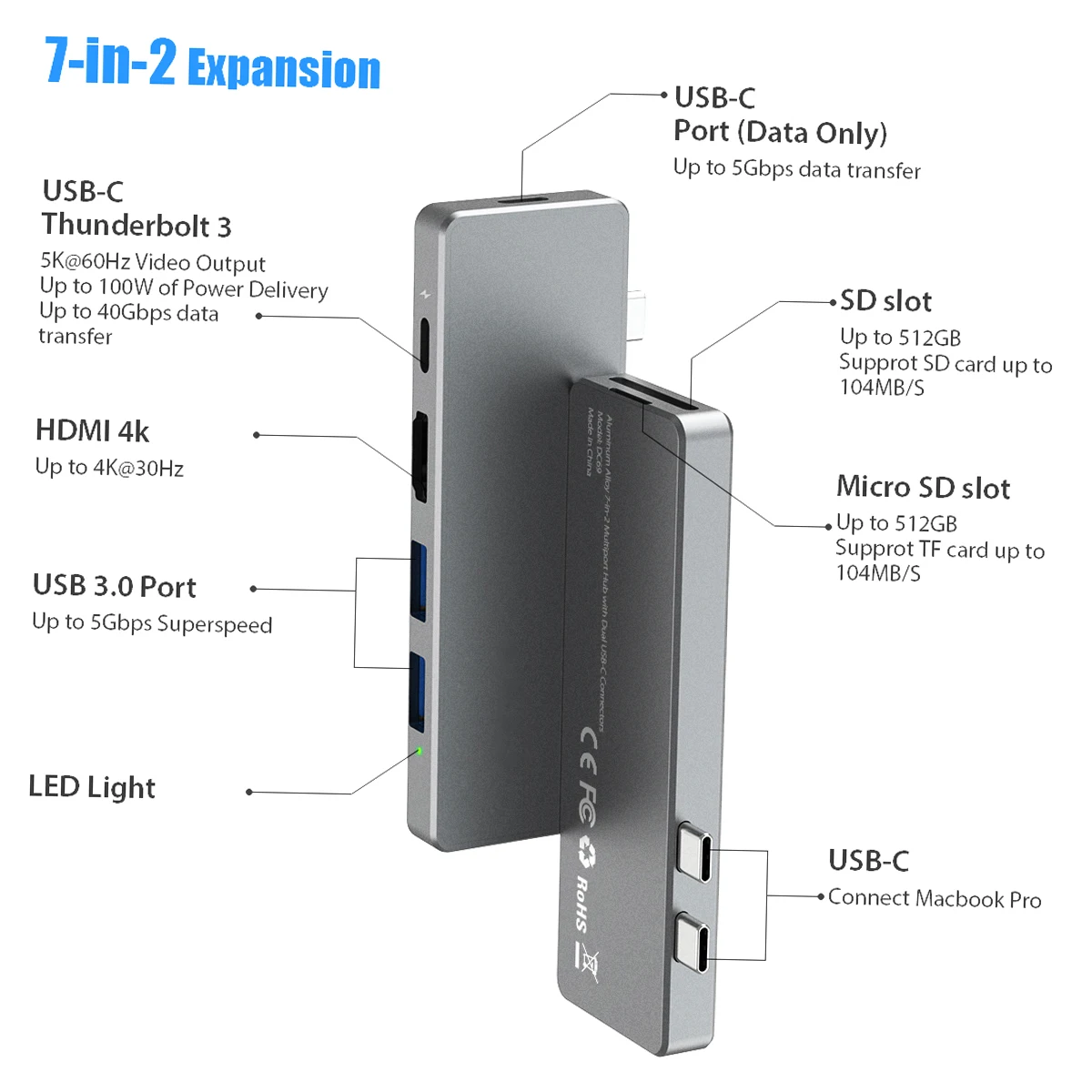 dodocool 7-in-1-USB-C-Hub-Adapter aus Aluminiumlegierung mit 2 Thunderbolt 3-Anschlüssen, USB-Typ-C-PD-Anschluss, USB-C-Datenübertragungsanschluss 4K – Detail 6
