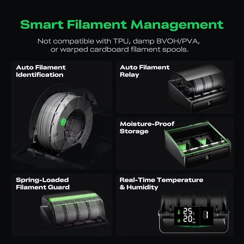 For Creality K2 Pro Combo (A) Multicolor 3D Printer 600mm/s High-Speed Dual AI Camera Fully Assembled Auto 300x300x300mm