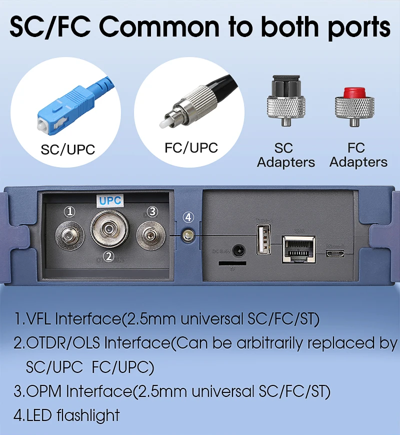 Comtyco-Mini OTDR layar sentuh serat reflektor, AUA600U/A, 1310/1550nm, 24/22dB, OLS OPM + VFL 60km