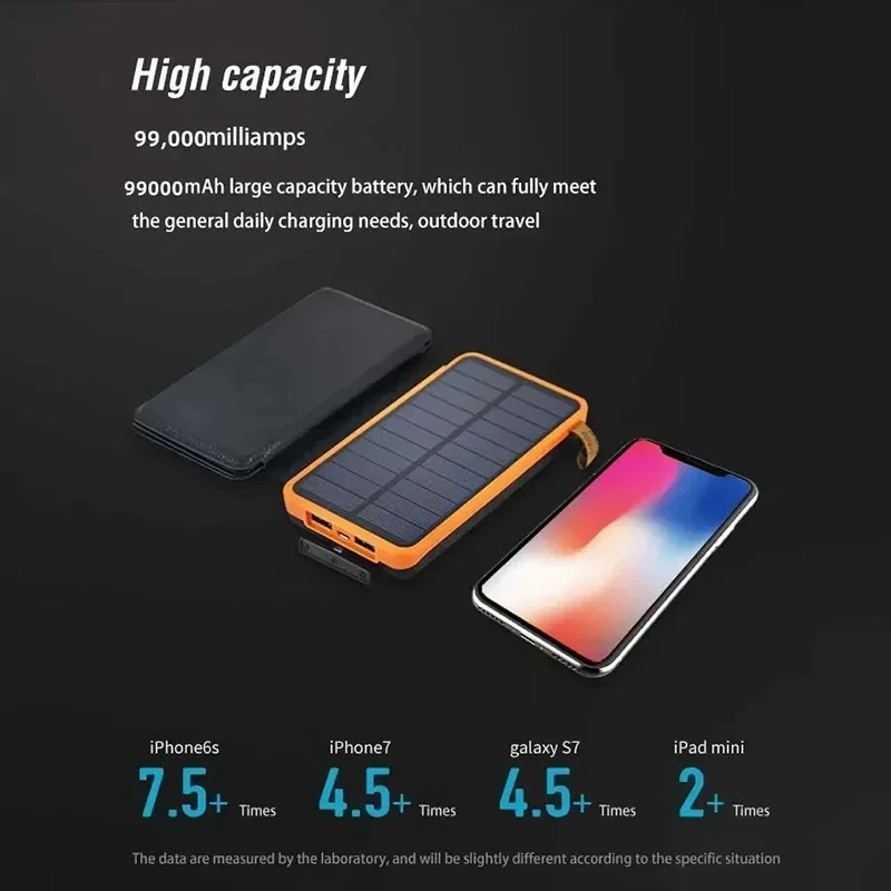 Solar Power Bank 20000 mAh mit 4 Solar Panel Drahtlose Ladegerät Powerbank für iPhone 15 Huawei Xiaomi Samsung Poverbank Für Xiaomi
