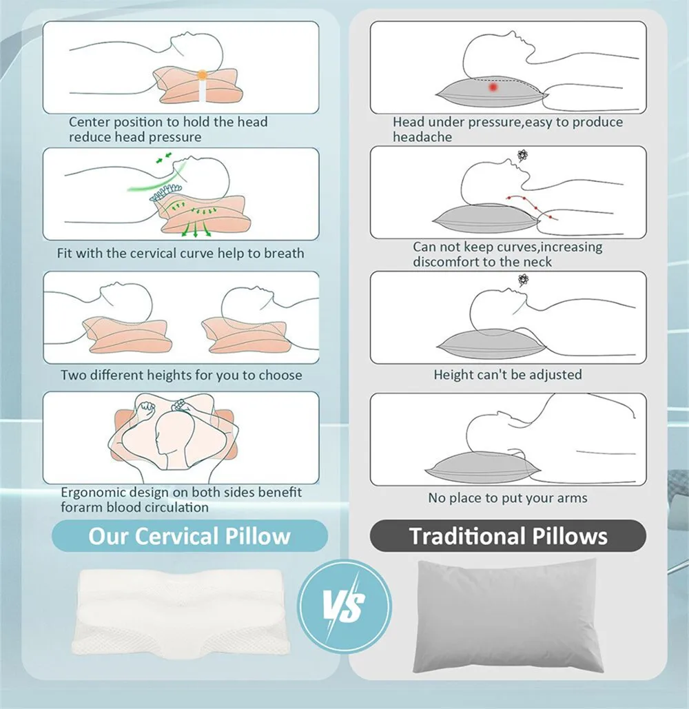 Imagem -04 - Almofada de Memória do Sono de Borboleta Rebound Lento Almofada de Sono Confortável Ortopédica Cervical Cama de Saúde do Pescoço