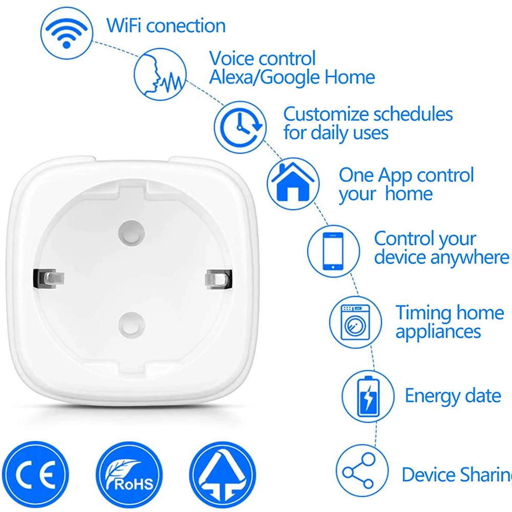 Prise de courant intelligente WiFi avec moniteur d'énergie électrique, prise multiple UE, Tuya Andrea nous-mêmes contrôlé avec Alexa et Google Assistant, 16A