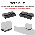 SCFRM-17