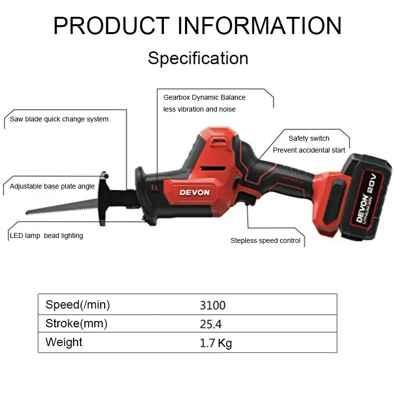 Devon 5830 Cordless Reciprocating Saw Brushless Stroke 25.4mm 3100T/min for Wood Steel Cutting Universal 20v Flex Battery