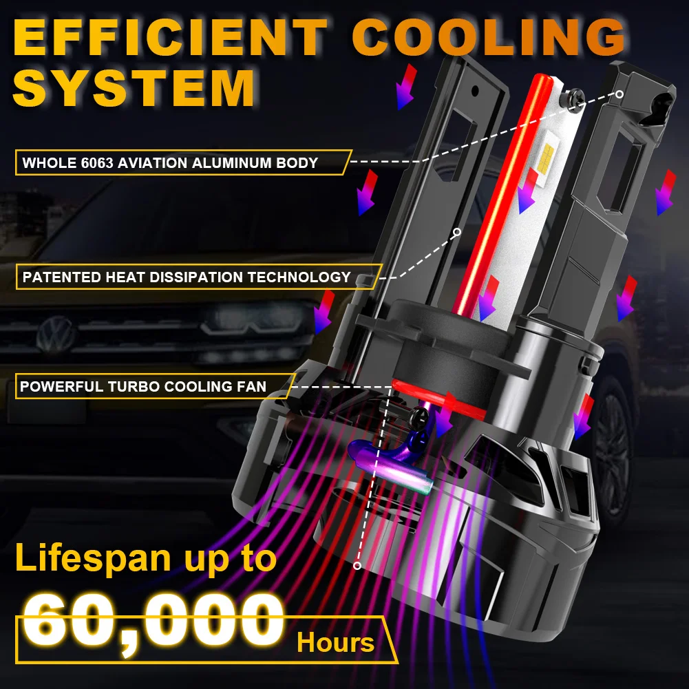 Katur 2x H4 H7 H8 H11 9005 9006 H9 HB3 HB4 HIR2 9012 LED Scheinwerfer Canbus 40000Lm LED Lampe Auto Scheinwerfer 6000K Auto Licht