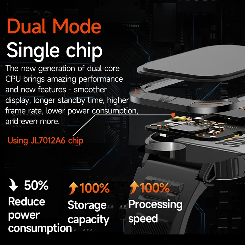 Neue Smart Uhr Mode Outdoor Sport Armbanduhr 1,97'' AMOLED Display Männer Frauen Armbanduhr BT Anruf Flash Licht Smartwatch