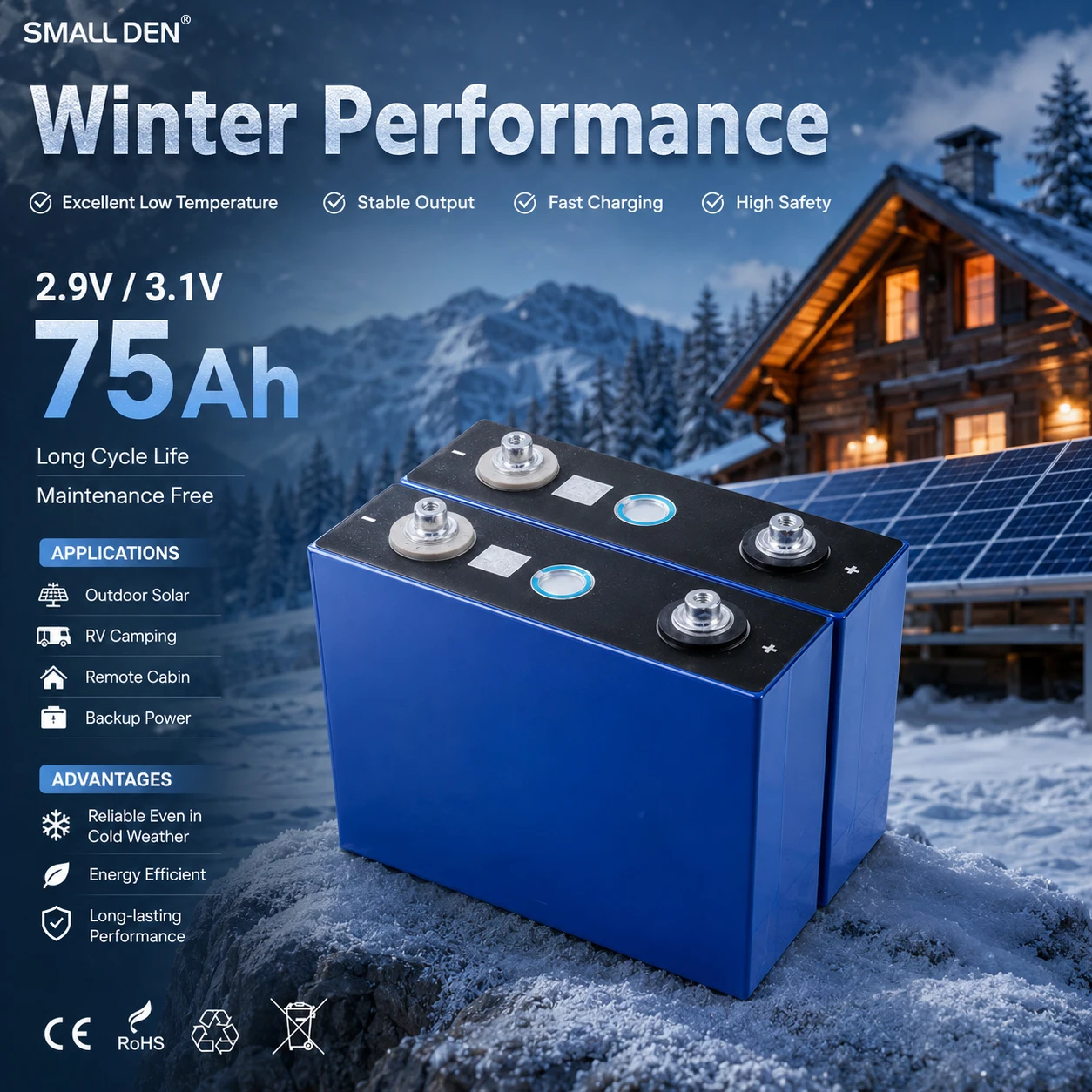 2,9V 3,1V 75Ah Natrium-Ionen-Akku der Klasse A, wiederaufladbare prismatische Zelle für Solarenergiespeicherung, Wohnmobile, Marine, netzunabhängige DIY-Stromversorgungssysteme