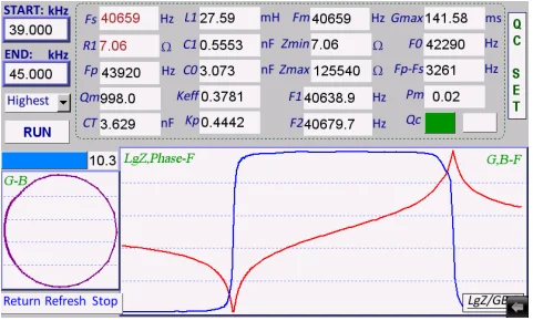 Analisador de impedância ultrassônica