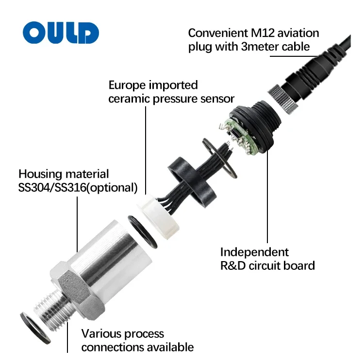 OULD G1/4 Pressure Transducer Lnput 5V Output 0.5-4.5V / 0-5V Pressure Transmitter 4-20ma Pressure Sensor