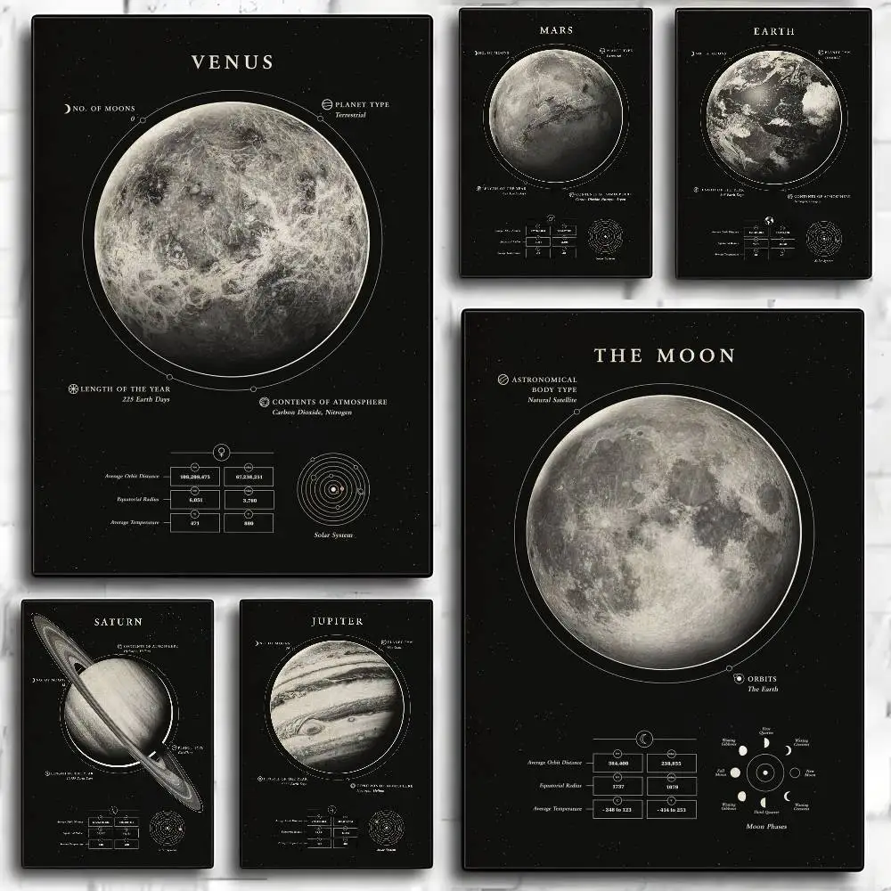 ملصق مطبوع عليه كواكب الفضاء Galaxy Modern Earth Mars باللون الأسود المقاوم للماء عالي الدقة مطبوع على الحائط ذاتي اللصق. المنزل الجمالي #3