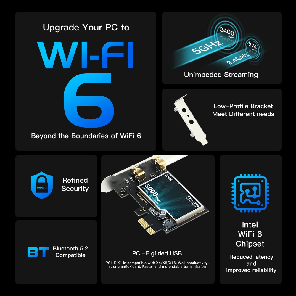 WiFi6 3000 Мбит/с PCIE беспроводной адаптер AX200 802.11AX Bluetooth 5,2 AX200NGW сетевая карта Dual Band 2,4G/5G для ПК на Win10/11