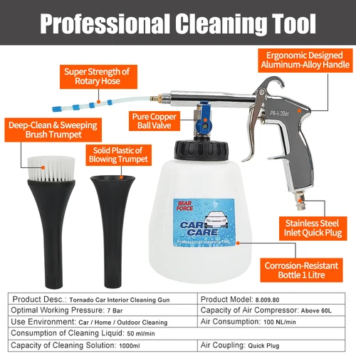 Imagen 2 del producto Pistola de Espuma de aire neumática Tornado, herramienta de limpieza Interior profunda, Tornador de Espuma, herramienta de alta presión para lavado de coches