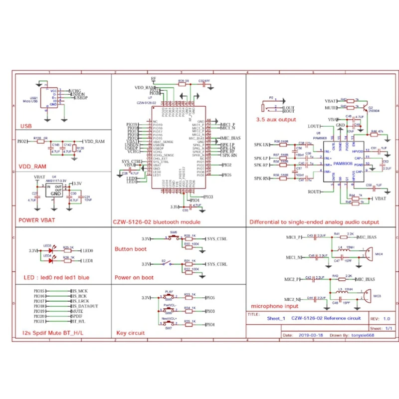 (NUOVO) Modulo audio Bluetooth 5.0 BTM526/QCC5126 APTX-HD I2S SPDIF