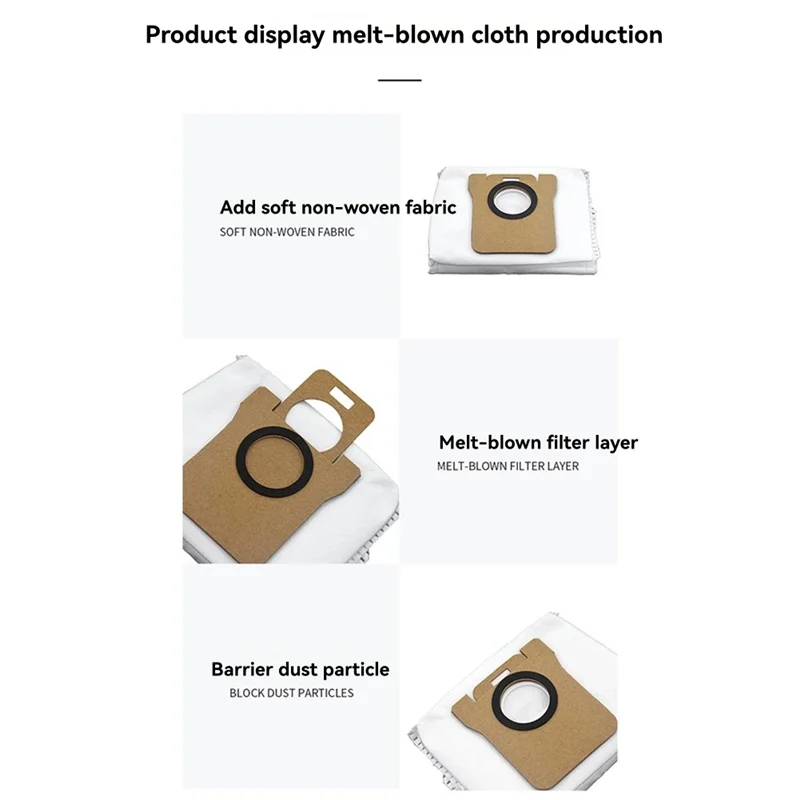 ABVI-совместим универсальным подметальным роботом Dreame S10/S10PRO/X10, нетканым материалом