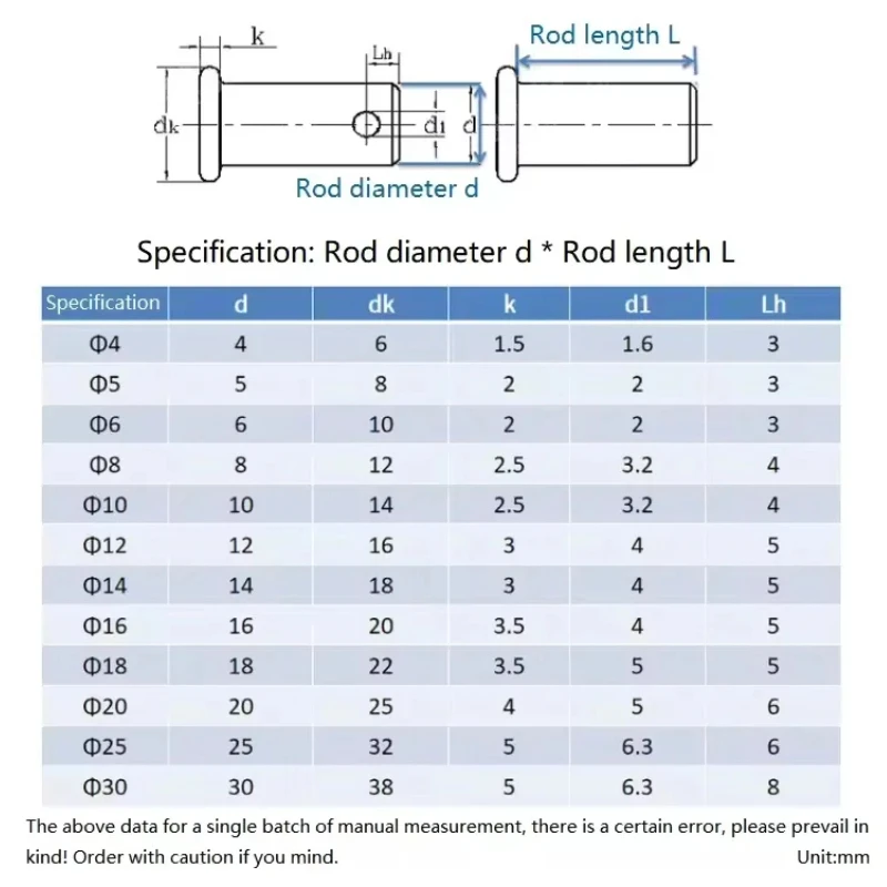 Peijian M14~m30 Zinc Plated Carbon Steel Flat With Hole Pin Shaft Cotter Pin Set Positioning Cylindrical Dowel Locating Pins