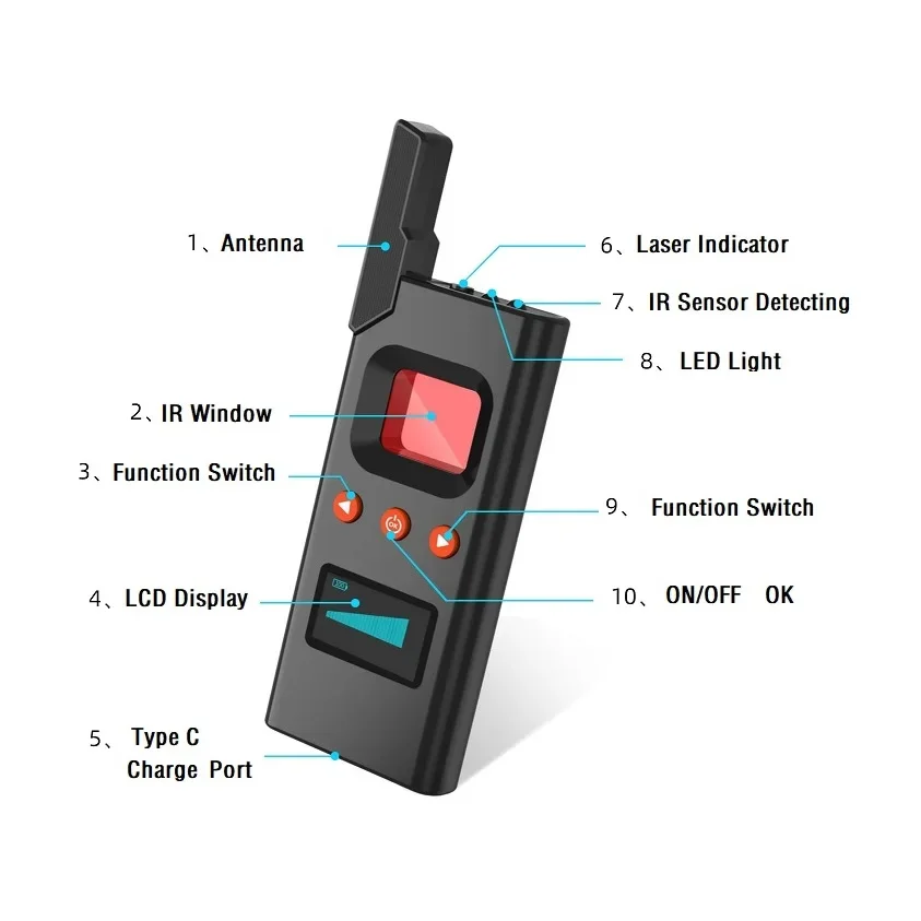 Portable handheld Safety Protection Anti Car GPS Tracker   GSM   Signal Detector Scanner Device