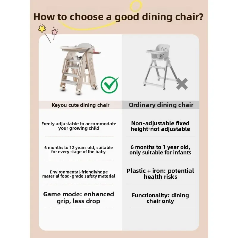 Dining Chair Foldable Adjustable High Chair Convertible Growth Seat for Children Home Feeding Baby Table Chair