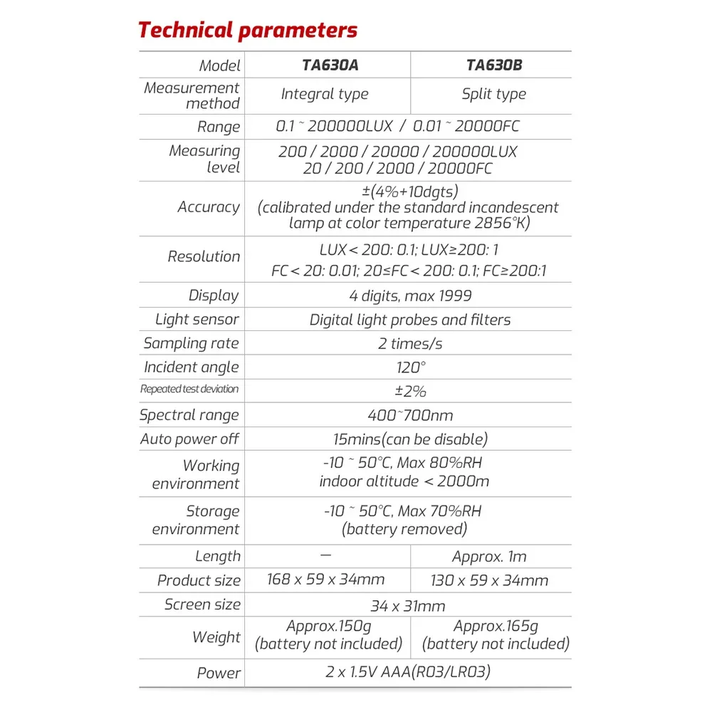 TA630A TA630B Digital Light Meter Illuminance Lux Meter Backlight LCD Display 0.1~200000LUX/0.01~20000FC Light Sensor Tester