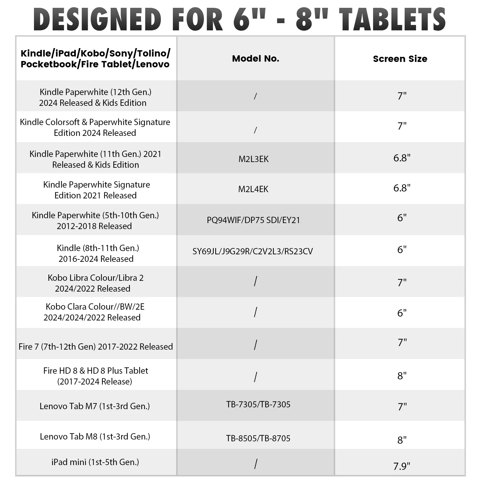 Suporte universal de alça de mão para leitor eletrônico, para iphone de 6-8 polegadas, couro pu, cinto elástico de nylon para tablets kindle kobo